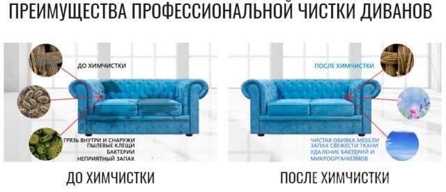 ximcistka-miagkoi-mebeli-v-kemerovo-predlozenie-uslugi-v-obieiavlenii-u5215948-2708935-na-baraxlanet-big-3